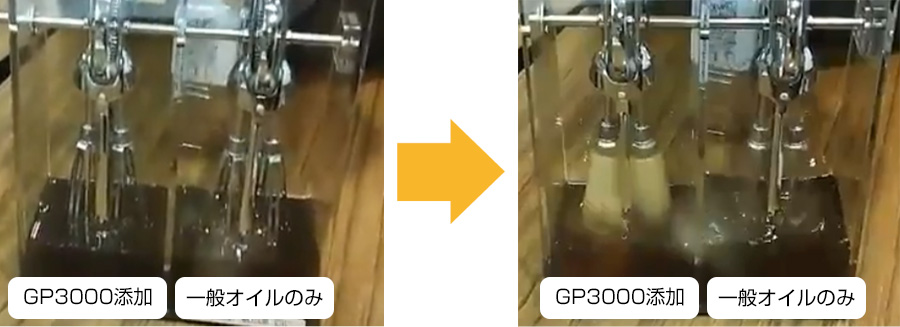 ワイゼンベルク効果の試験